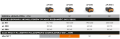 Stihl nożyce msa 161.png
