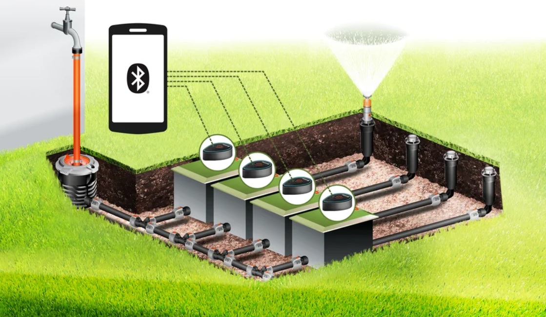 Gardena zawór bluetooth